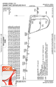 ZIMMR TWO (RNAV)